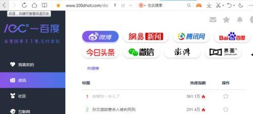 夸克51吃瓜网站,吃瓜网站带你探秘娱乐圈最新热点